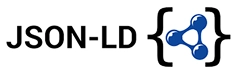 Interoperability logo